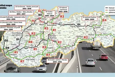 Vinjetė · Slovakija · Pirkėjo informacija